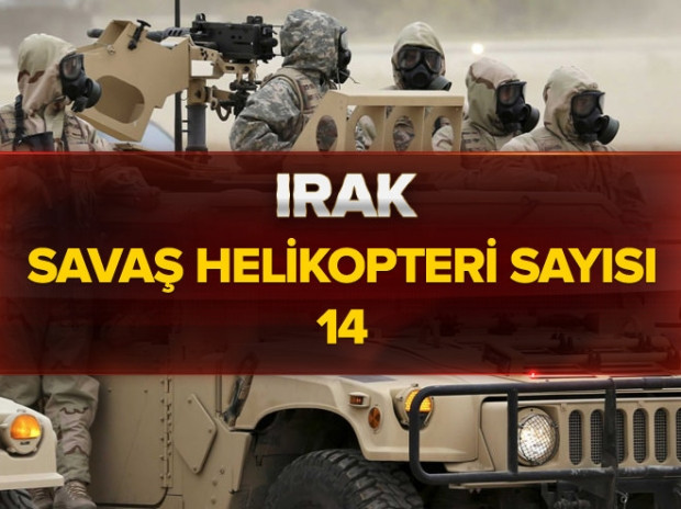 Ortadoğunun en güçlü devleti hangisi? - Page 4