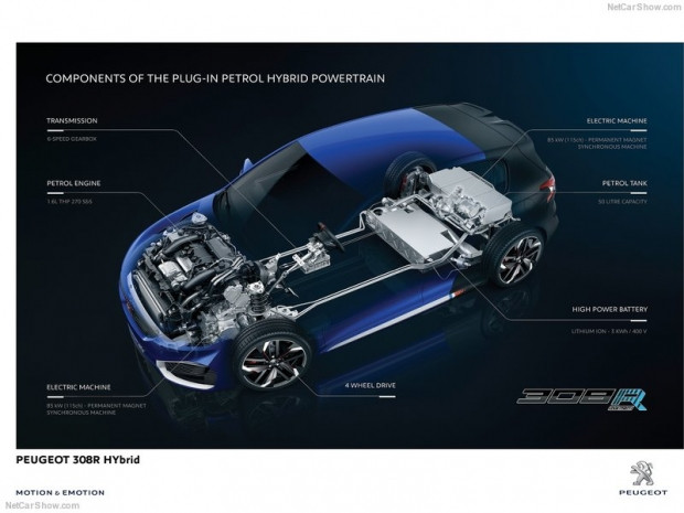 Peugeot 308 R Hybrid modeliyle geliyor - Page 2