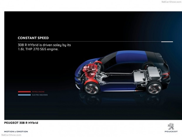 Peugeot 308 R Hybrid modeliyle geliyor - Page 3