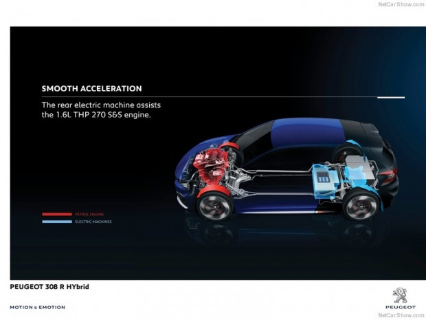 Peugeot 308 R Hybrid modeliyle geliyor - Page 4