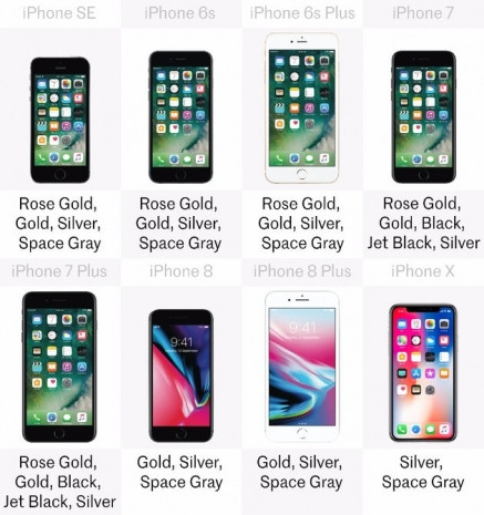 Piyasanın tüm iPhone'ları dev karşılaştırmada! - Page 2