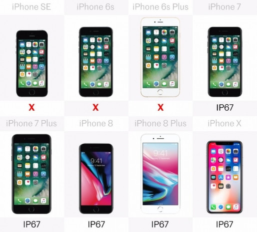 Piyasanın tüm iPhone'ları dev karşılaştırmada! - Page 4