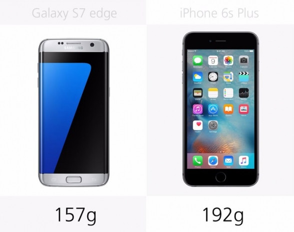 Rakamlarla Galaxy S7 Edge ve iPhone 6s Plus - Page 1