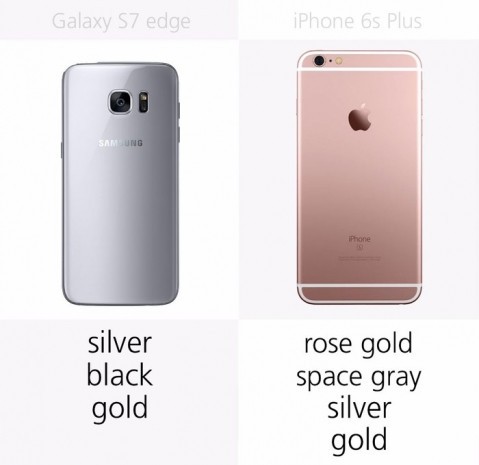 Rakamlarla Galaxy S7 Edge ve iPhone 6s Plus - Page 3
