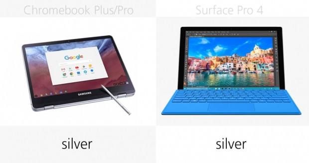 Samsung Chromebook Plus, Pro ve Microsoft Surface Pro 4 karşılaştırma - Page 4
