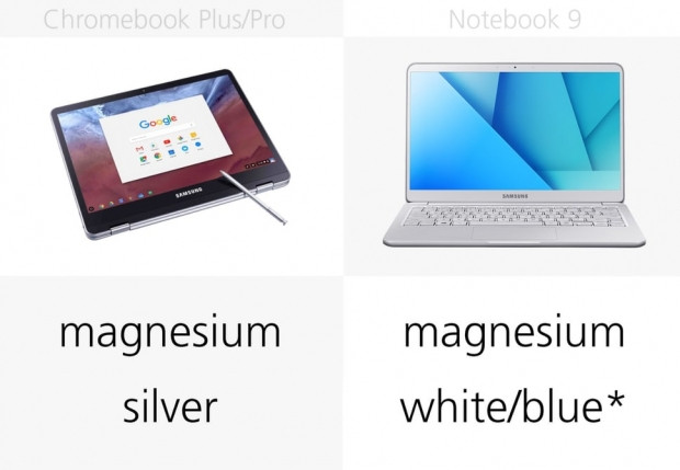 Samsung Chromebook Plus, Pro ve Notebook 9 karşılaştırma - Page 1