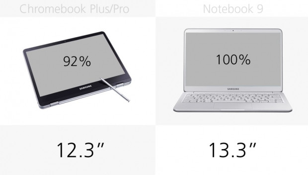 Samsung Chromebook Plus, Pro ve Notebook 9 karşılaştırma - Page 4
