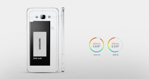 Samsung Galaxy A8'in özellikleri - Page 1