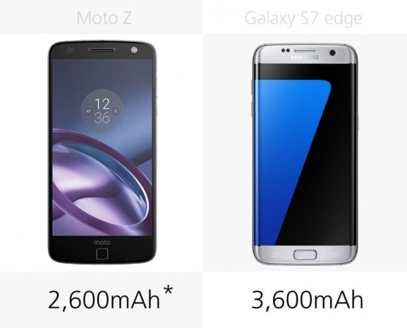 Samsung Galaxy S7 Edge ve Moto Z karşılaştırma - Page 3