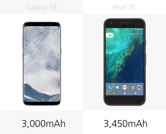 Samsung Galaxy S8 ve Google Pixel XL inceleme - Page 3