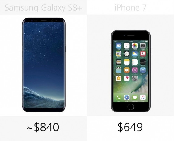 Samsung Galaxy S8 + ve iPhone 7 inceleme - Page 1