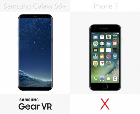 Samsung Galaxy S8 + ve iPhone 7 inceleme - Page 3