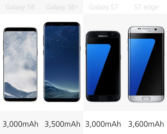Galaxy S8 ve S8+ ile Galaxy S7 ve S7 Edge karşılaştırma - Page 1