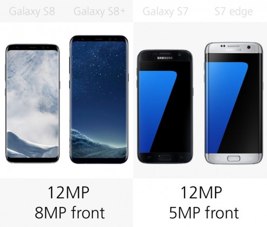 Galaxy S8 ve S8+ ile Galaxy S7 ve S7 Edge karşılaştırma - Page 3