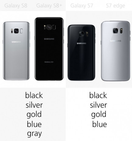 Galaxy S8 ve S8+ ile Galaxy S7 ve S7 Edge karşılaştırma - Page 4