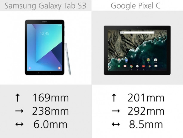 Samsung Galaxy Tab S3 ve Google Pixel C karşılaştırma - Page 4