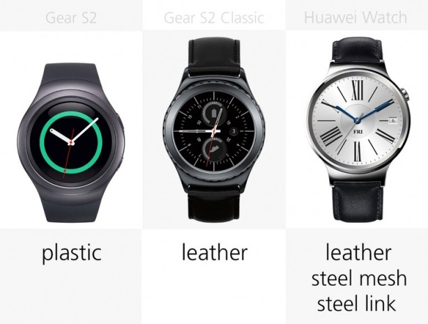 Samsung Gear S2 ve Huawei Watch inceleme - Page 2