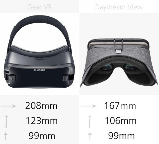 Samsung Gear VR (2017) ile Google Daydream View karşılaştırma - Page 4