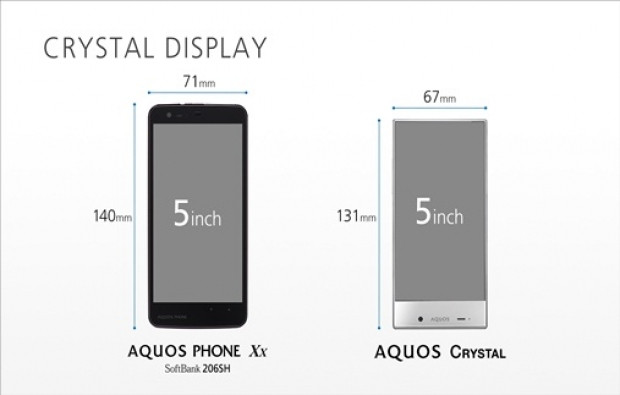 Sharp Aquos Kristal ve Sharp Aquos kristalli X - Page 4