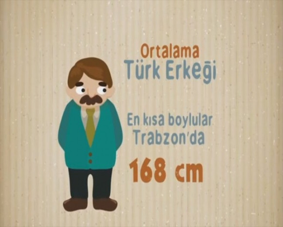 Türk insanı hakkında ilginç bilgiler - Page 3