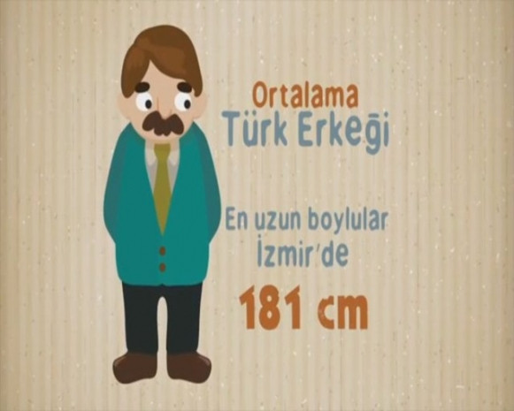 Türk insanı hakkında ilginç bilgiler - Page 4