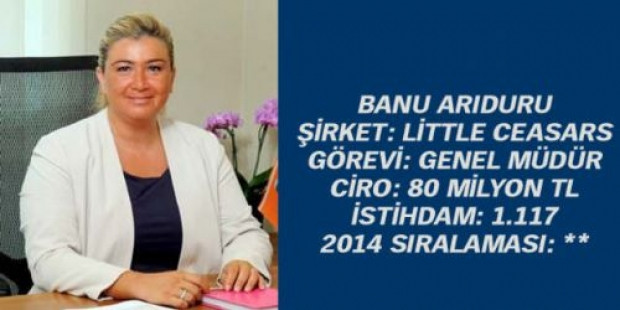Türkiye'nin en güçlü 50 kadın CEO'su - Page 1