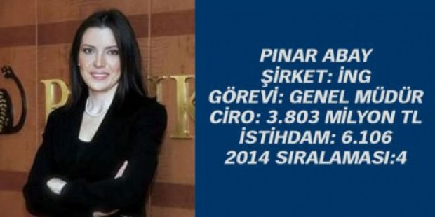 Türkiye'nin en güçlü 50 kadın CEO'su - Page 2