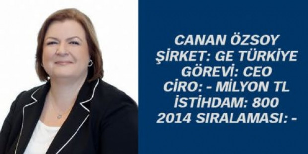 Türkiye'nin en güçlü 50 kadın CEO'su - Page 3