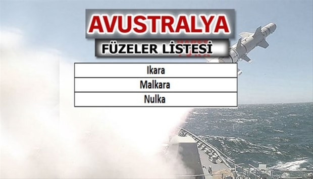 Ülkelerin füze güçleri - Page 1