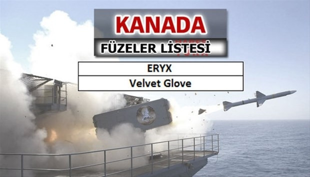 Ülkelerin füze güçleri - Page 3
