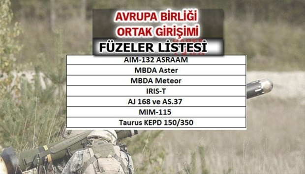 Ülkelerin füze güçleri - Page 4