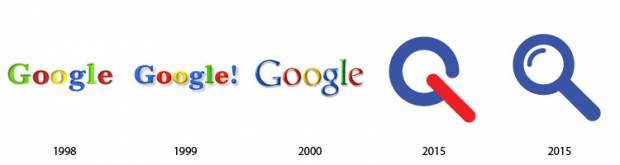 Ünlü logo’ların geçmişi ve geleceği - Page 1