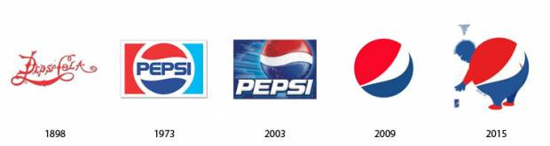 Ünlü logo’ların geçmişi ve geleceği - Page 4