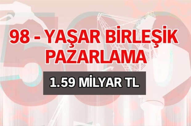 Türkiye'nin net satış rakamlarına göre en değerli 100 şirketi - Page 1