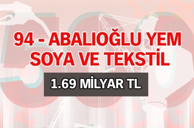 Türkiye'nin net satış rakamlarına göre en değerli 100 şirketi - Page 4