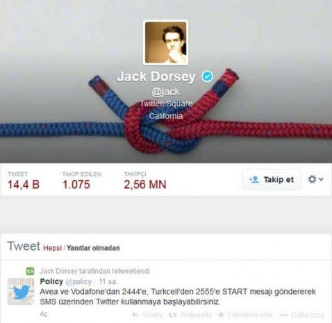 Vodafone, Avea ve Turkcell'de SMS Twitter kullanımı! - Page 4