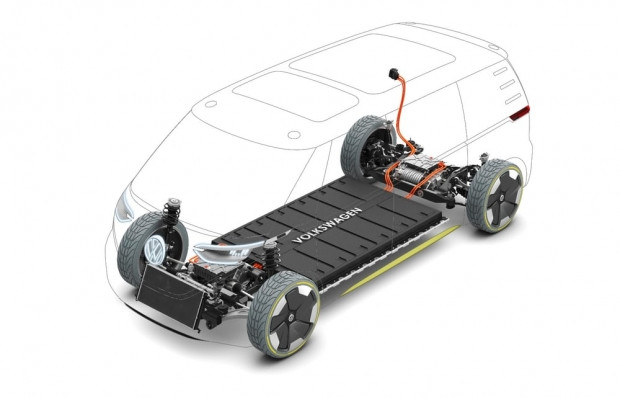 Volkswagen I.D. Buzz konsepti iştah kabartıyor - Page 1