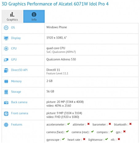 Alcatel Idol 4 Pro güçlü donanım özellikleri ile geliyor - Page 2
