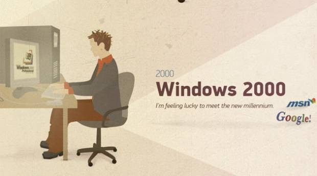 Windows Serüveni! - Page 3