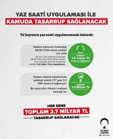 Yaz saati uygulamasıyla dünyayı yakaladık! - Page 1
