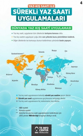 Yaz saati uygulamasıyla dünyayı yakaladık! - Page 4