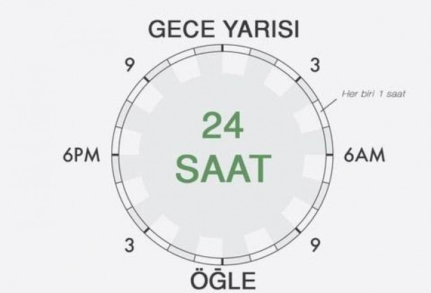 Zeki insanların günlükleri-1 - Page 1