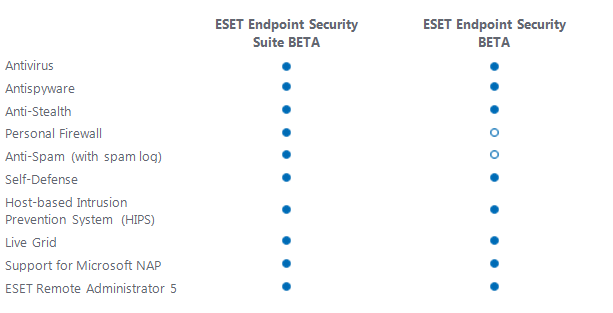 1330513372_compare-table.png 1330513372_compare-table.png