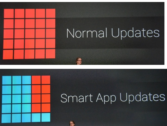 1340867246_android-smart-updates.png 1340867246_android-smart-updates.png