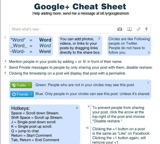 1341915889_social-media-cheatsheets-011.jpg 1341915889_social-media-cheatsheets-011.jpg
