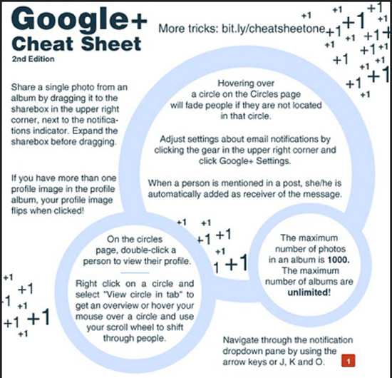 1341916034_social-media-cheatsheets-021.jpg 1341916034_social-media-cheatsheets-021.jpg
