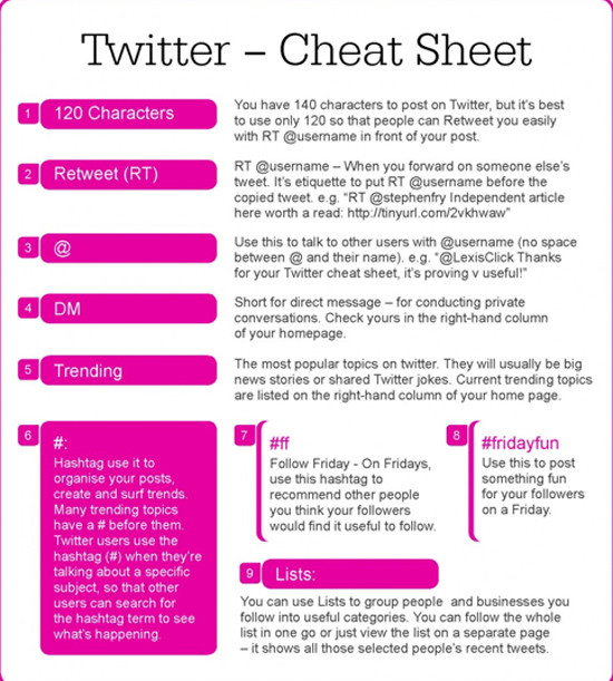 1341929518_social-media-cheatsheets-081.jpg 1341929518_social-media-cheatsheets-081.jpg