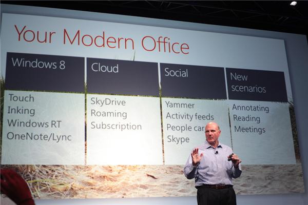 1342477765_officeballmer1.jpg 1342477765_officeballmer1.jpg