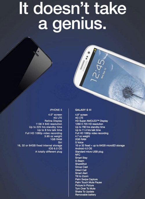 1348115420_samsung-galaxy-s3-vs-iphone-5.jpeg 1348115420_samsung-galaxy-s3-vs-iphone-5.jpeg