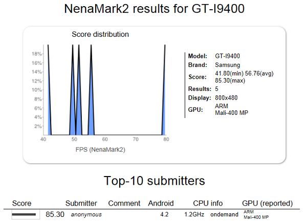 1354103755_nenamark.png 1354103755_nenamark.png